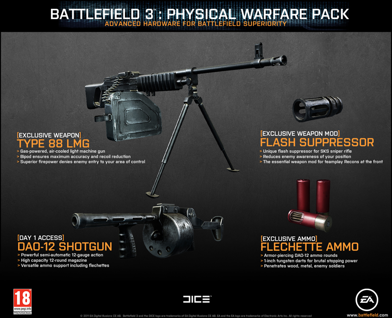 Physical_Warfare_Pack.png